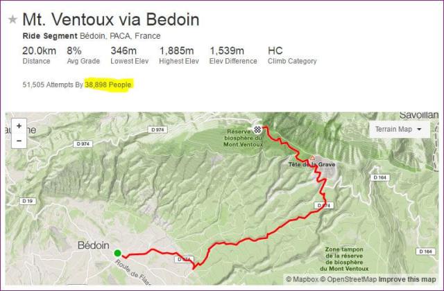 strava-mulheres-mont-ventoux